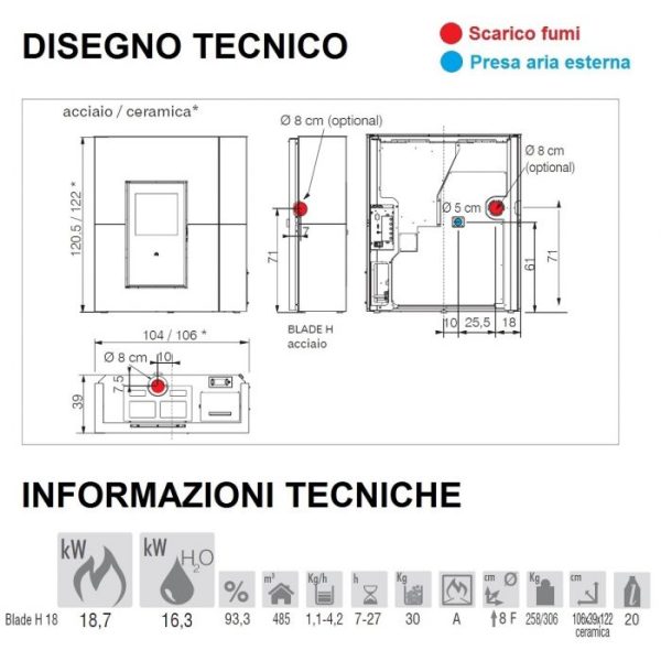 Scheda tecnica serie blade-h18 Edilkamin