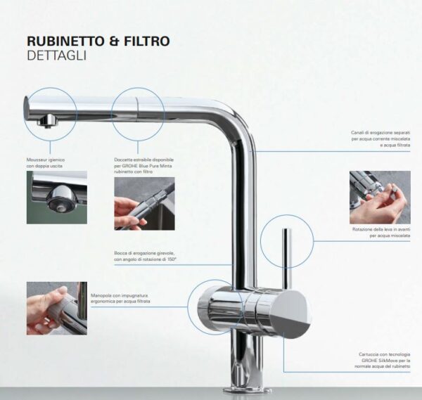 Miscelatore lavello Grohe Blue Pure Canna Estraibile Inox Spazz Ambientazione 2