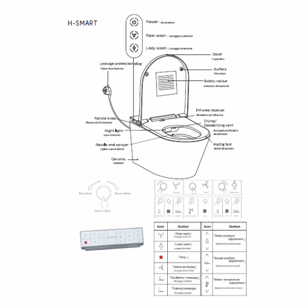 Info Vaso Automatizzato HSMART - Hatria