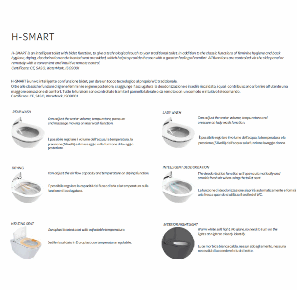 Funzioni Vaso HSmart - Hatria